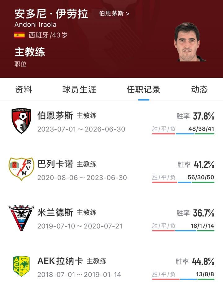 里克尔梅：老佛爷曾帮陷入困境的巴萨融资4亿欧，换成我不会帮